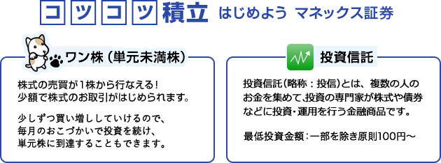 クレディセゾンはカード会員様の 資産づくり を応援します 投資 Saison Card クレジットカードは永久不滅ポイントのセゾンカード