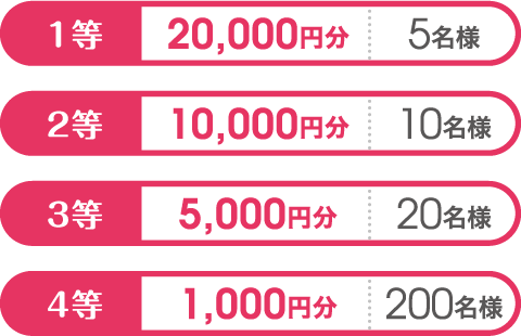 夏休み！三井アウトレットパークでお買い物を楽しもう！