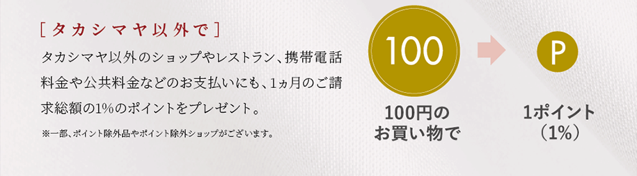 [タカシマヤ以外で]タカシマヤ以外のショップやレストラン、携帯電話料金や公共料金などのお支払いにも、􏍗ヵ月のご請求総額の􏍗%のポイントをプレゼント。※一部、ポイント除外品やポイント除外ショップがございます。100円のお買い物で1ポイント（1％）