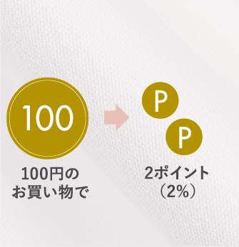 100円のお買い物で2ポイント（2％）