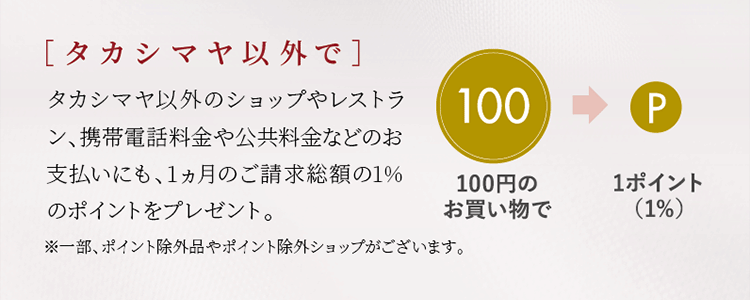 [タカシマヤ以外で]タカシマヤ以外のショップやレストラン、携帯電話料金や公共料金などのお支払いにも、􏍗ヵ月のご請求総額の􏍗%のポイントをプレゼント。※一部、ポイント除外品やポイント除外ショップがございます。100円のお買い物で1ポイント（1％）