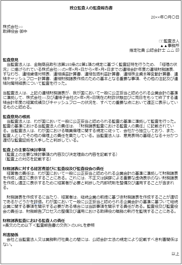 監査報告書の文例