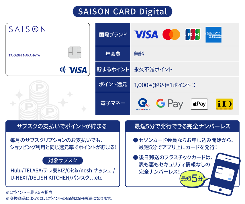 SAISON CARD Digital(セゾンカードデジタル)