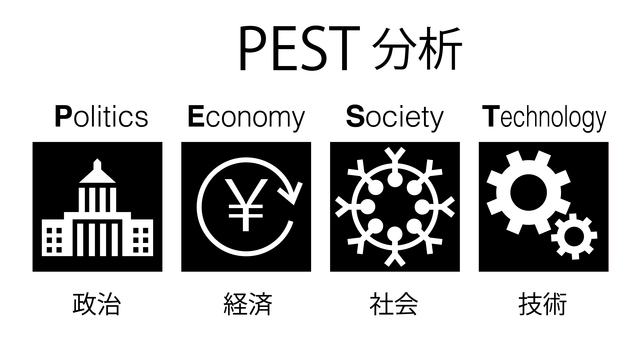 PEST分析