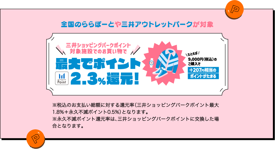 全国のららぽーとや三井アウトレットパークが対象