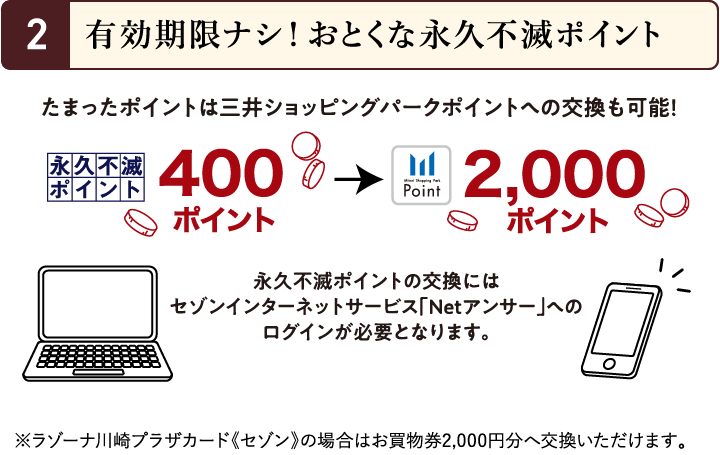 三井ショッピングパークカード セゾン ラゾーナ川崎プラザカード セゾン 新規入会キャンペーン クレジットカードはセゾンカード