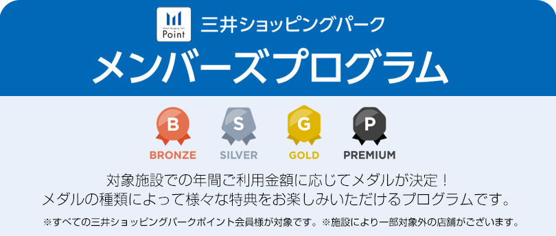 対象施設での年間ご利用金額に応じて特典が受けられる 三井ショッピングパーク メンバーズプログラム