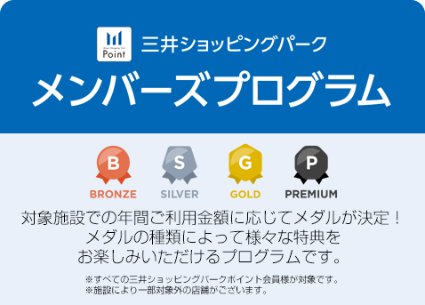 対象施設での年間ご利用金額に応じて特典が受けられる 三井ショッピングパーク メンバーズプログラム