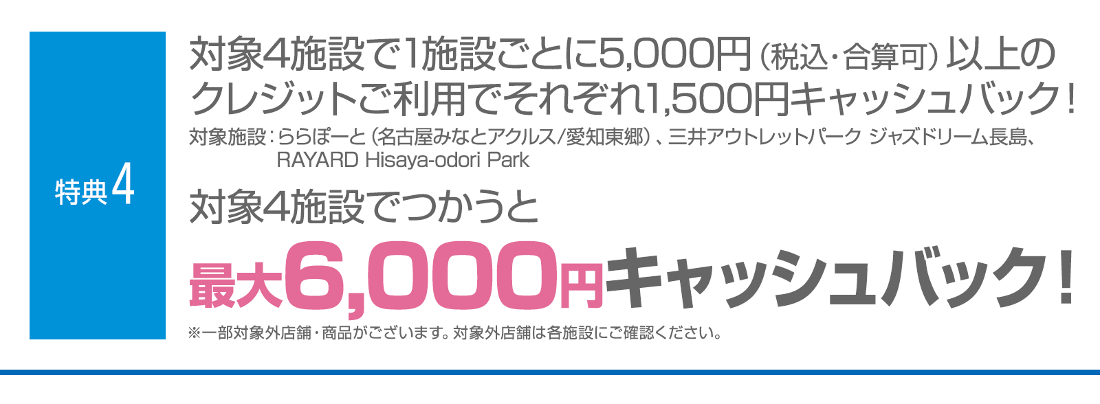 ＜特典4＞対象4施設で1施設ごとに5,000円（税込・合算可）以上のクレジットご利用でそれぞれ1,500円キャッシュバック！　対象4施設で使うと最大6,000円キャッシュバック！