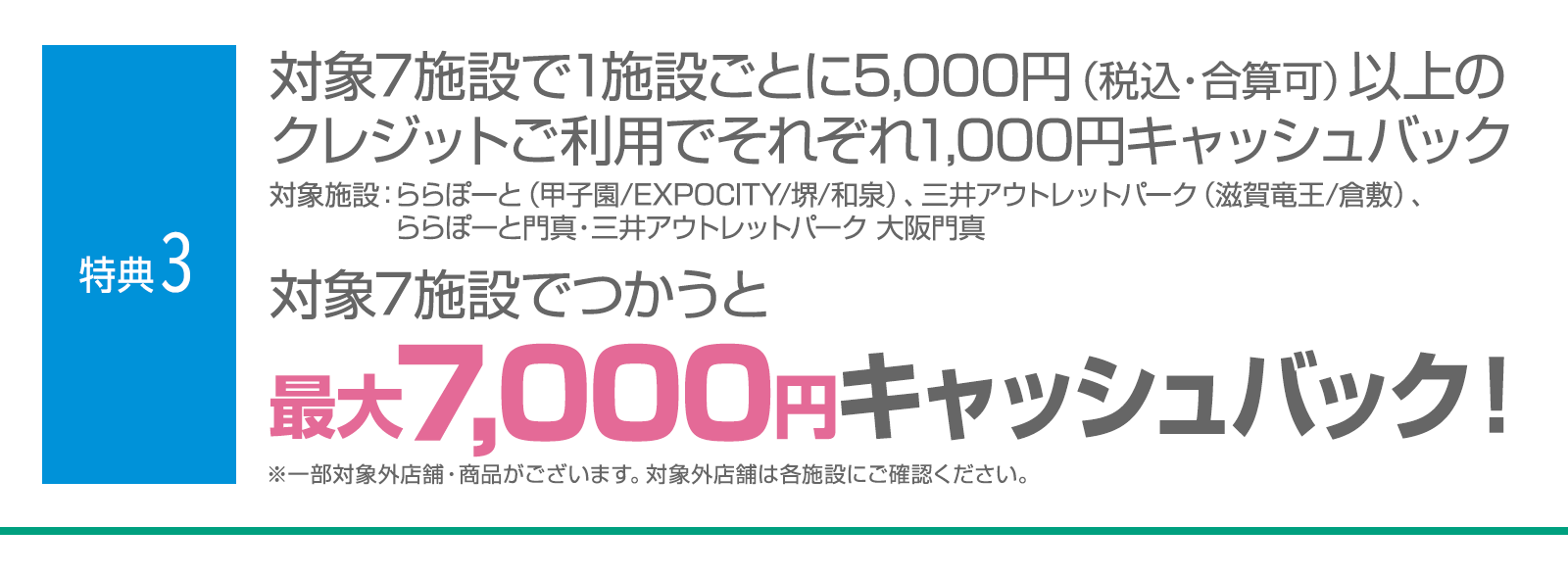 ＜特典3＞対象7施設で1施設ごとに5,000円（税込・合算可）以上のクレジットご利用でそれぞれ1,000円キャッシュバック　対象7施設でつかうと最大7,000円キャッシュバック！