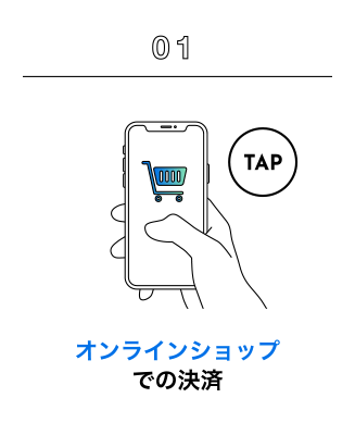 オンラインショップでの決済