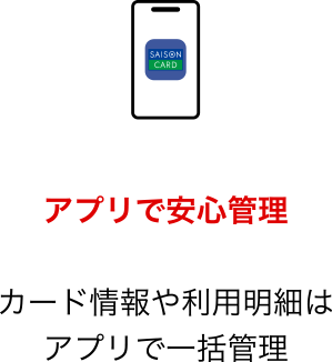 アプリで安心管理