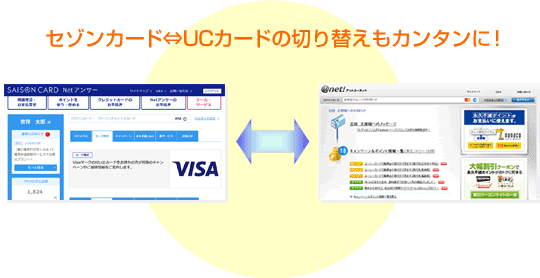 Idおまとめ設定 セゾンnetアンサーのご案内 クレジットカードは永久不滅ポイントのセゾンカード