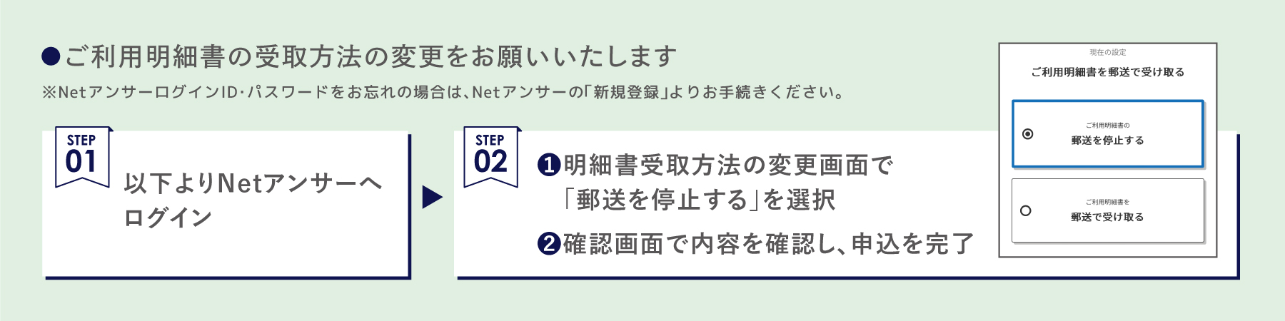 ご利用明細書受取方法の変更をお願いいたします。Netアンサーへログイン後、明細書受取方法の変更画面で「郵送を停止する」を選択。確認画面で内容を確認し、申込。