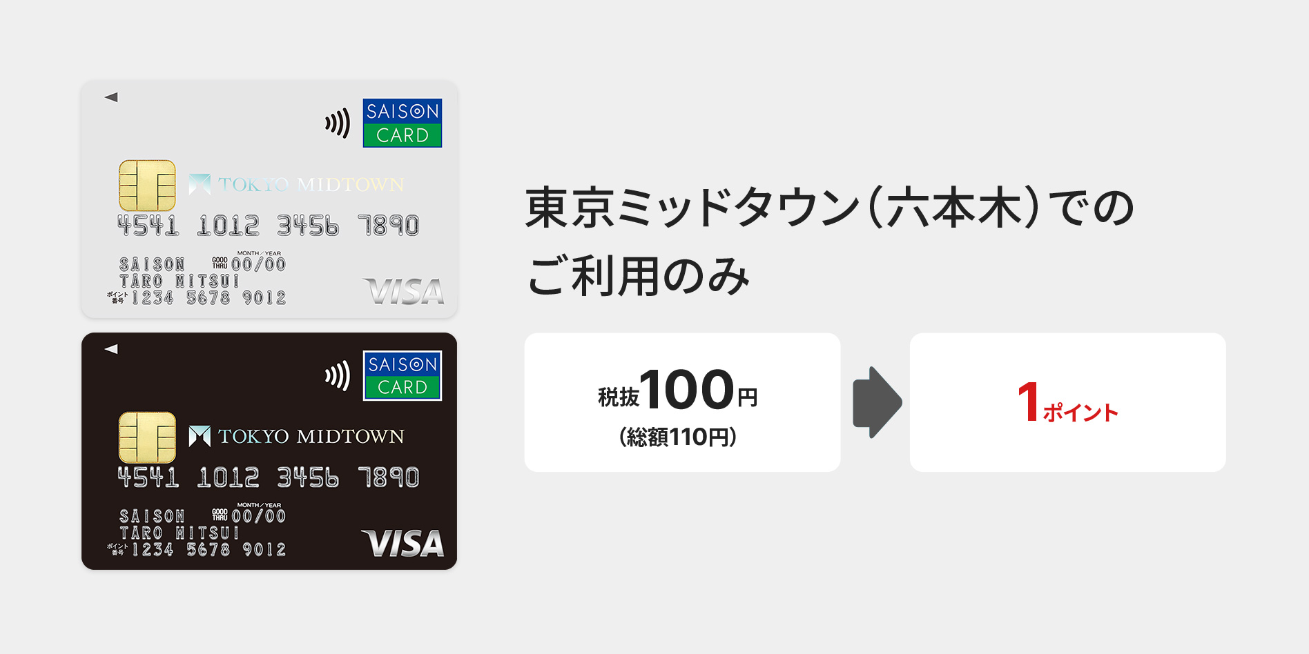 東京ミッドタウン(六本木)でのご利用のみ、税抜き100円(総額110円)で1ポイント