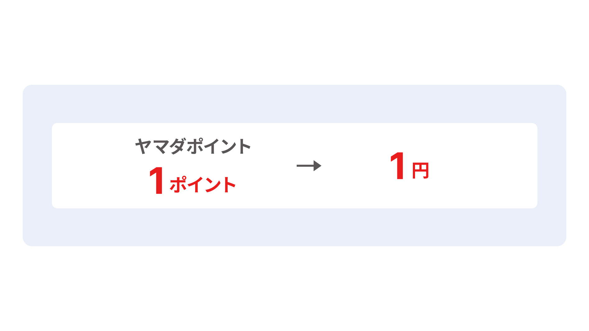 ヤマダポイント1ポイント1円