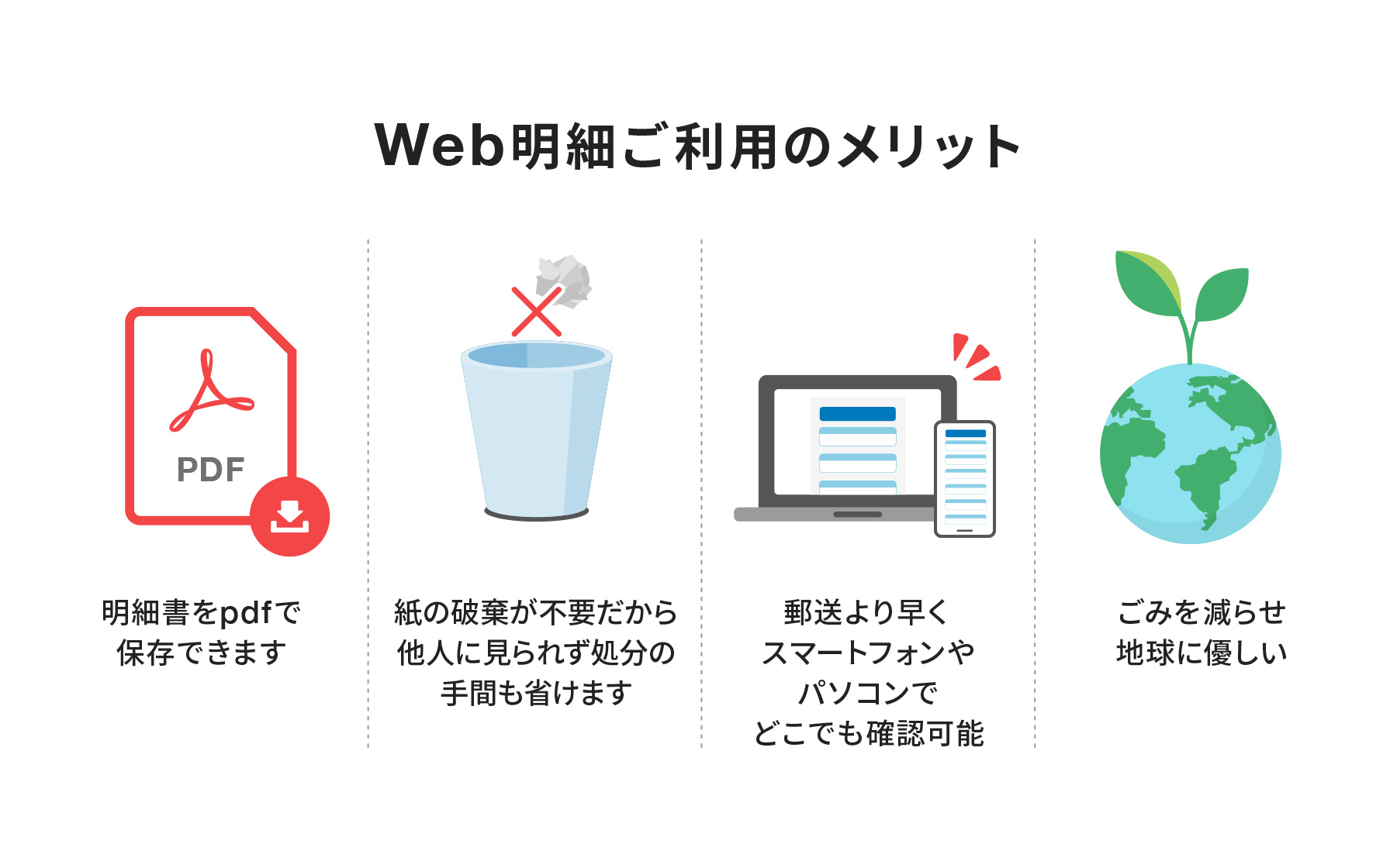 Web明細 手数料 利用料無料 クレジットカードはセゾンカード