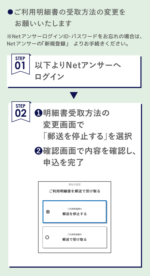 ご利用明細書受取方法の変更をお願いいたします。Netアンサーへログイン後、明細書受取方法の変更画面で「郵送を停止する」を選択。確認画面で内容を確認し、申込。