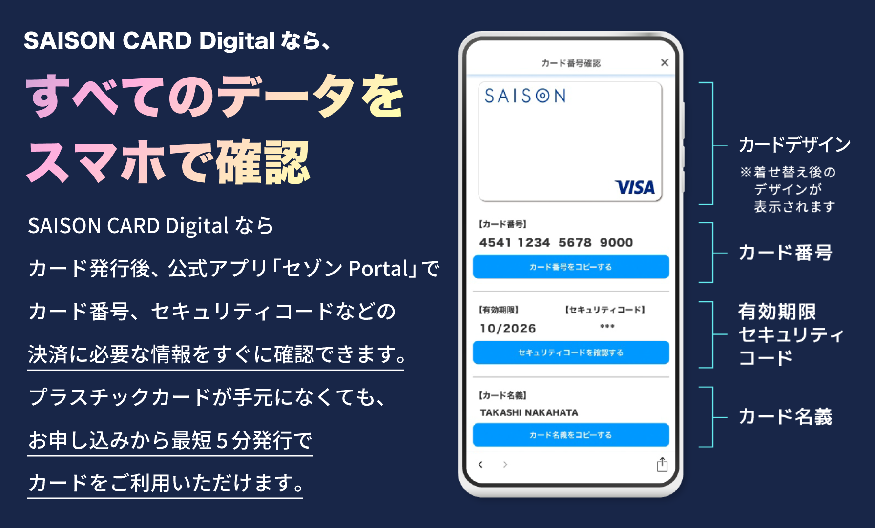 【SAISON CARD Digitalなら、すべてのデータをスマホで確認】SAISON CARD Digitalならカード発行後、公式アプリ「セゾン Portal」にて決済に必要なカード情報（カードデザイン、カード番号、有効期限、セキュリティコード、カード名義など）をすぐに確認できます。プラスチックカードが手元になくても、お申し込みから最短5分発行でカードをご利用いただけます。