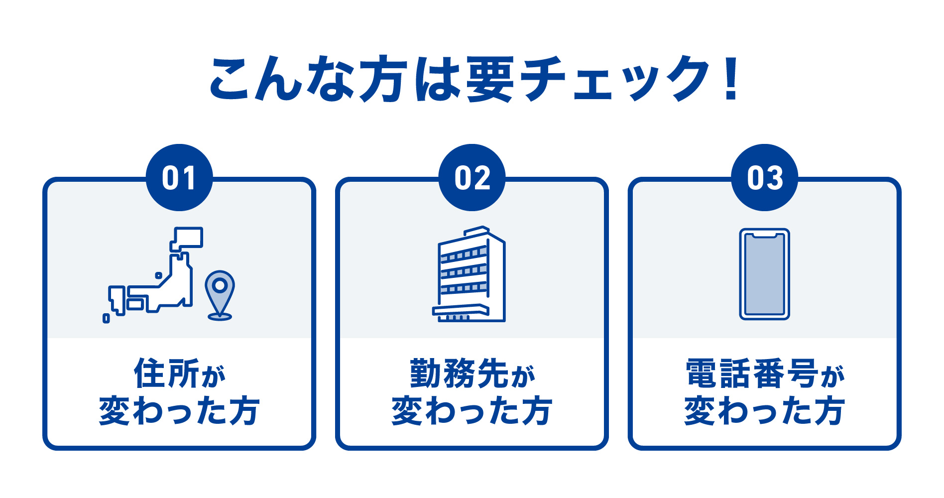 こんな方は要チェック!住所が変わった方、勤務先が変わった方、電話番号が変わった方