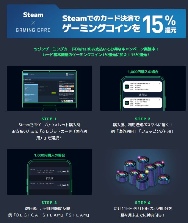 公式】セゾンゲーミングカードDigital クレジットカードはセゾンカード